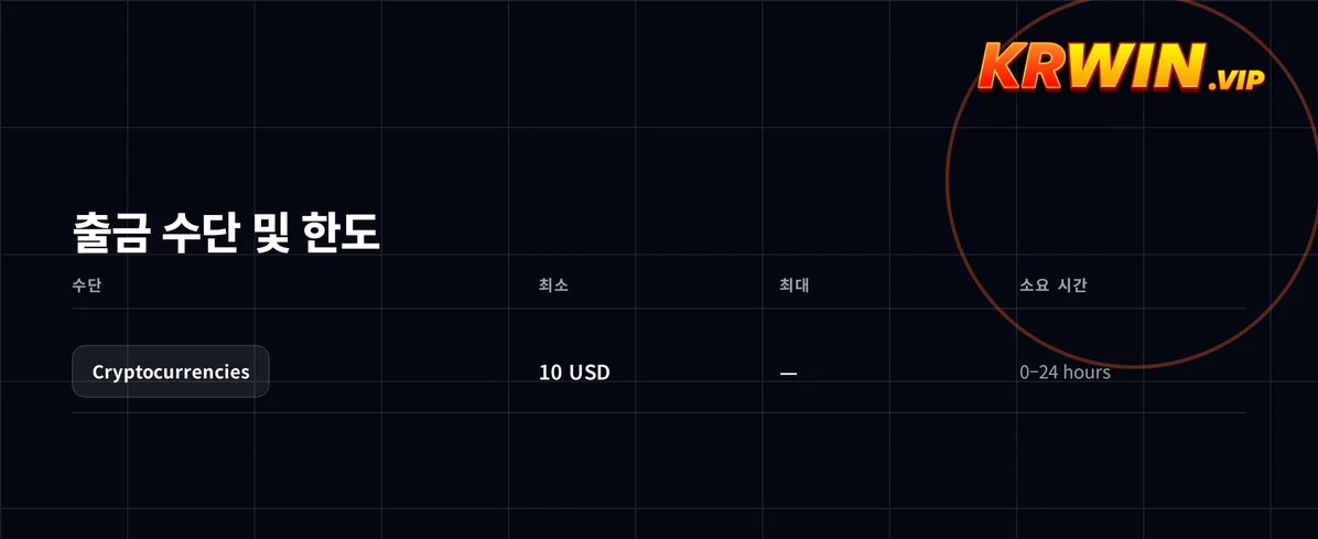 KRWIN Casino 암호화폐 출금 수단