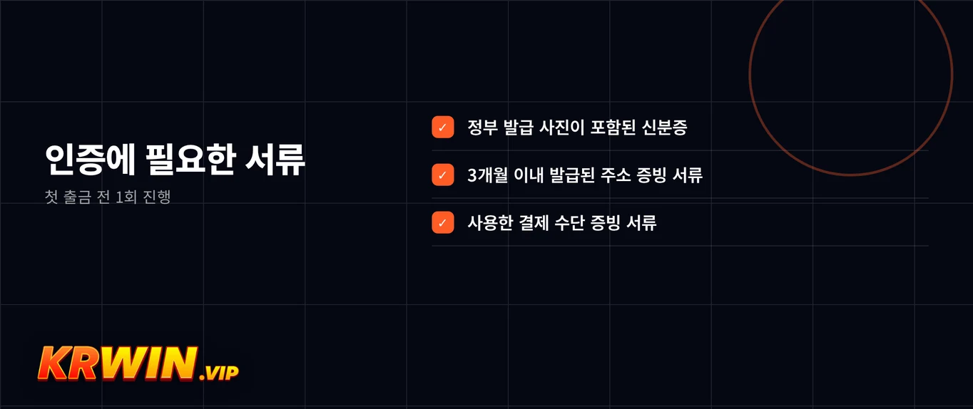 KRWIN Casino 본인 인증 서류 안내