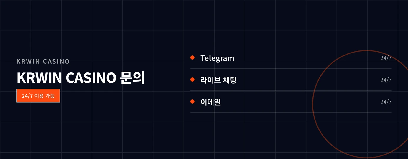 KRWIN Casino 고객 지원 채널