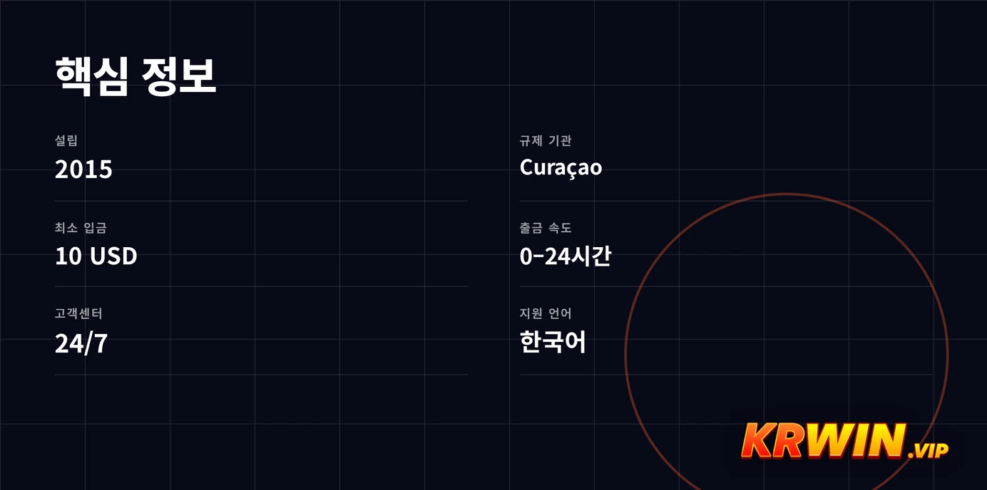 KRWIN Casino 주요 정보